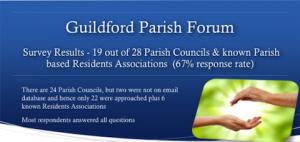 Parish Council Forum Survey